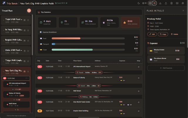 목록 형태로 보기